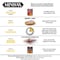 Minwax Wood Finish Semi-Transparent Ebony Oil-Based Penetrating Wood Stain 1/2 pt 227184444 - alternate 3